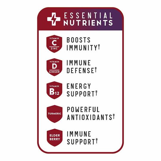 Supercharged Re-Lyte Immunity, RDL